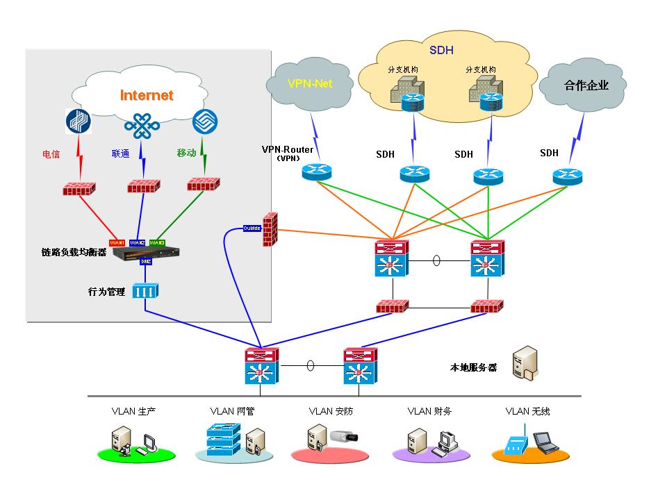 专业IT综合服务与五金工具的融合 构建高效、可靠的工业和商业解决方案