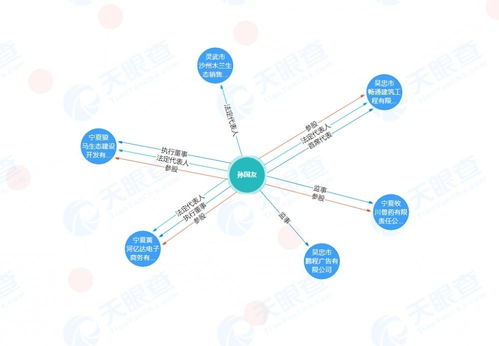从“跪地求水”到枸杞下架 孙国友商业版图与环保争议的背后